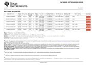 SN74AUC1G02 datasheet.datasheet_page 6