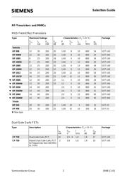 BCR112 datasheet.datasheet_page 2