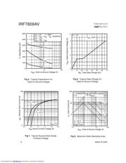 IRF7809AVTR datasheet.datasheet_page 4