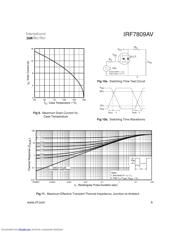 IRF7809AVTR datasheet.datasheet_page 5