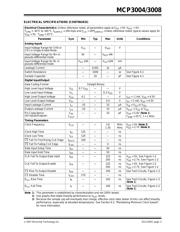 MCP3004T-I/ST datasheet.datasheet_page 3