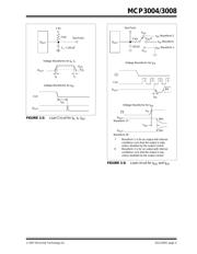 MCP3004T-I/ST datasheet.datasheet_page 5