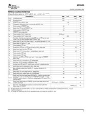 ADS8405IPFBRG4 datasheet.datasheet_page 5