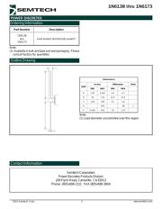 JANTX1N6159 datasheet.datasheet_page 5