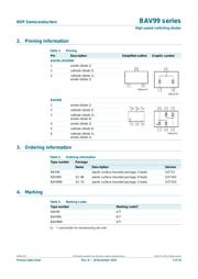 BAV99,235 datasheet.datasheet_page 3