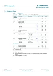 BAV99,235 datasheet.datasheet_page 4