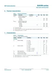 BAV99,235 datasheet.datasheet_page 5