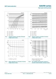 BAV99,235 datasheet.datasheet_page 6