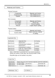 MX34028UF2 datasheet.datasheet_page 2