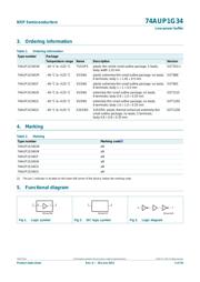74AUP1G34 datasheet.datasheet_page 3