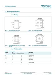 74AUP1G34 datasheet.datasheet_page 4