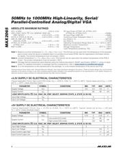 MAX2065EVKIT datasheet.datasheet_page 2