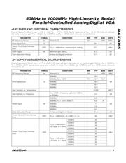 MAX2065EVKIT datasheet.datasheet_page 3