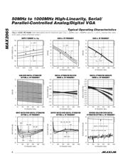 MAX2065EVKIT datasheet.datasheet_page 6