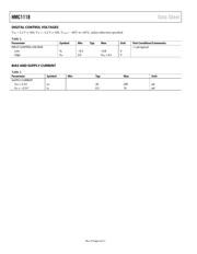 HMC1118LP3DETR datasheet.datasheet_page 4