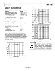 HMC1118LP3DETR datasheet.datasheet_page 5