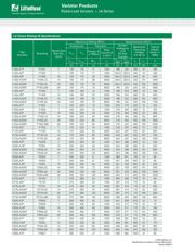 V510LA80BPX2855 datasheet.datasheet_page 2