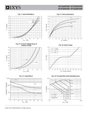 IXTA26P20P datasheet.datasheet_page 5