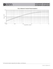 IXTA26P20P datasheet.datasheet_page 6