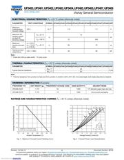 UF5404-E3/54 datasheet.datasheet_page 2