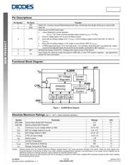 AL8808WT-7 datasheet.datasheet_page 2