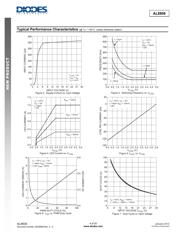 AL8808WT-7 datasheet.datasheet_page 4