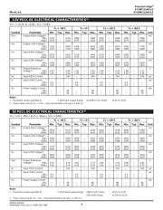 SY100E111LEJY datasheet.datasheet_page 4