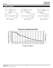 SY100E111LEJY datasheet.datasheet_page 6