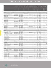 NBNC75BHK7 datasheet.datasheet_page 6