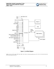 W7CF002G1XA-H30PB-02D.02 datasheet.datasheet_page 6