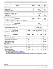 MHT1008N datasheet.datasheet_page 2