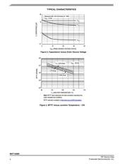 MHT1008N datasheet.datasheet_page 4