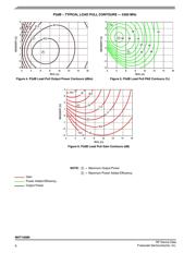 MHT1008N datasheet.datasheet_page 6