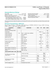 MAX1415EUE+ datasheet.datasheet_page 2