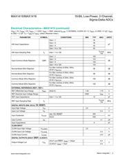 MAX1415EUE+ datasheet.datasheet_page 3