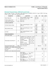 MAX1415EUE+ datasheet.datasheet_page 4