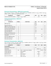 MAX1415EUE+ datasheet.datasheet_page 5