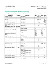 MAX1415EUE+ datasheet.datasheet_page 6