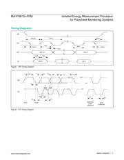 MAX78615+PPM/C01T datasheet.datasheet_page 4