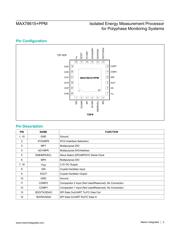 MAX78615+PPM/C01 datasheet.datasheet_page 5