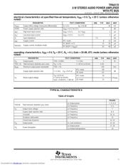 TPA0172PWPG4 datasheet.datasheet_page 5