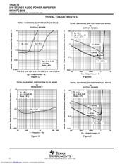 TPA0172PWPG4 datasheet.datasheet_page 6