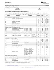 ADC121S625EVAL/NOPB 数据规格书 4