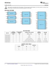 CDCLVC1106 datasheet.datasheet_page 2