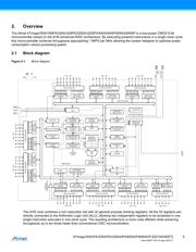 ATMEGA645P-MUR 数据规格书 5