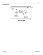 MIC5303-2.5YMT-TR datasheet.datasheet_page 2