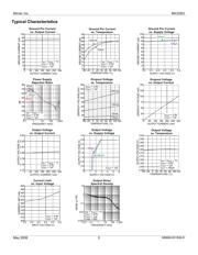 MIC5303-2.5YMT-TR datasheet.datasheet_page 5