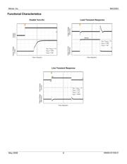 MIC5303-2.5YMT-TR datasheet.datasheet_page 6