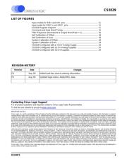 CS5529-ASZ datasheet.datasheet_page 3