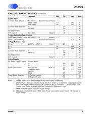 CS5529-ASZ datasheet.datasheet_page 5